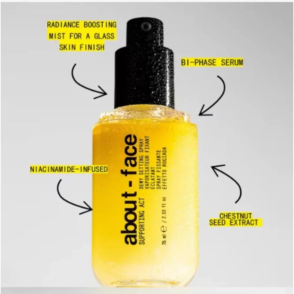 About Face Dewy Setting Spray 2.53oz